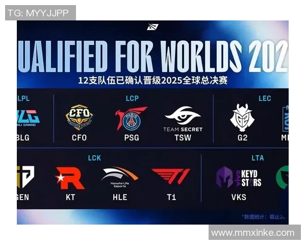 BLG在S15电竞总决赛CSGO中的速度争议引发热议与讨论