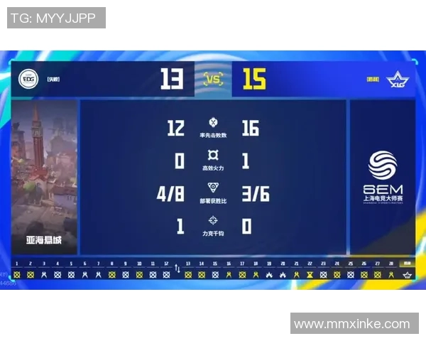 电竞比分数据分析V5战队节奏表现深度解析与趋势预测 电竞比分数据分析V5战队节奏表现深度解析与趋势预测