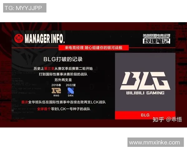 BLG战队在英雄联盟个人能力排行榜中荣登第三名展现强大实力